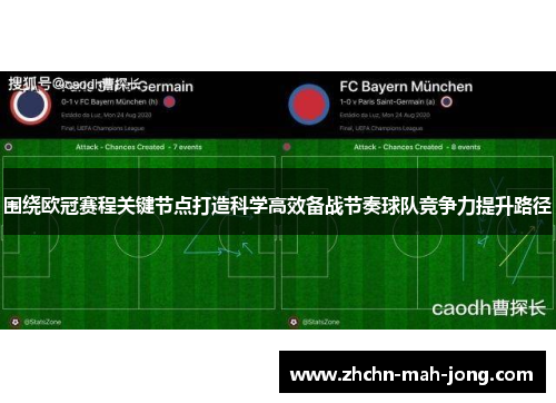 围绕欧冠赛程关键节点打造科学高效备战节奏球队竞争力提升路径