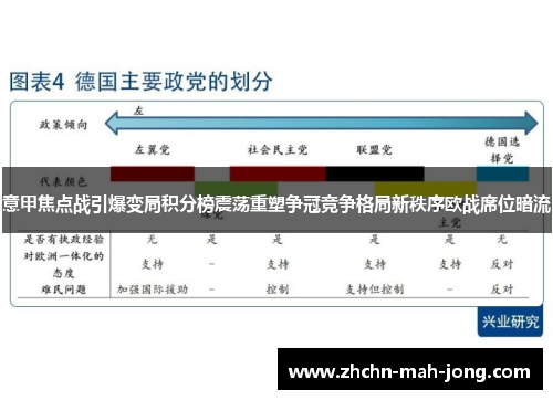 意甲焦点战引爆变局积分榜震荡重塑争冠竞争格局新秩序欧战席位暗流