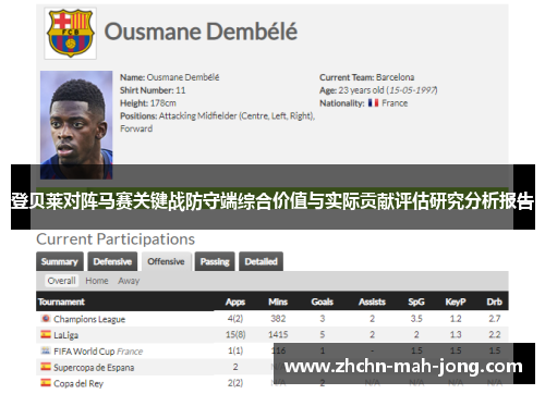 登贝莱对阵马赛关键战防守端综合价值与实际贡献评估研究分析报告 登贝莱对阵马赛关键战防守端综合价值与实际贡献评估研究分析报告