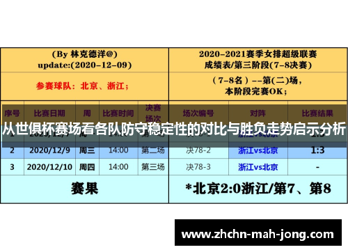 从世俱杯赛场看各队防守稳定性的对比与胜负走势启示分析