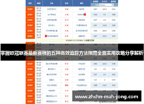 掌握欧冠联赛最新赛程的五种高效追踪方法指南全面实用攻略分享解析 掌握欧冠联赛最新赛程的五种高效追踪方法指南全面实用攻略分享解析